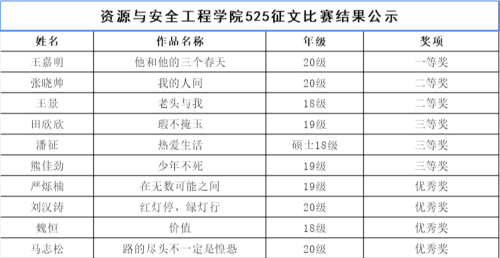 1620390940721212.png WPS图片-修改尺寸2.png