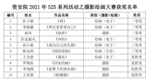 1620740600602100.png 1620740600602100.png